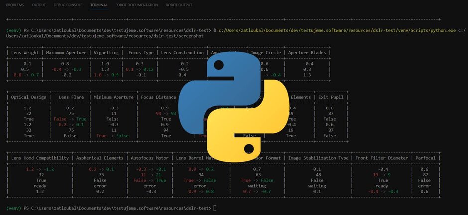 Table Diff Using Python | Edhouse