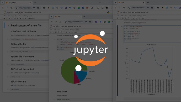 Jupyter Notebook aneb Jak na dokumenty s kousky kódu uvnitř
