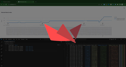 Prezentace výsledků testování v Streamlit – 2. díl – anotované grafy