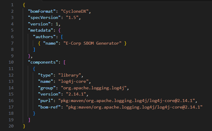 Příklad&nbsp;kousku&nbsp;SBOMu&nbsp;ve formátu&nbsp;CycloneDX