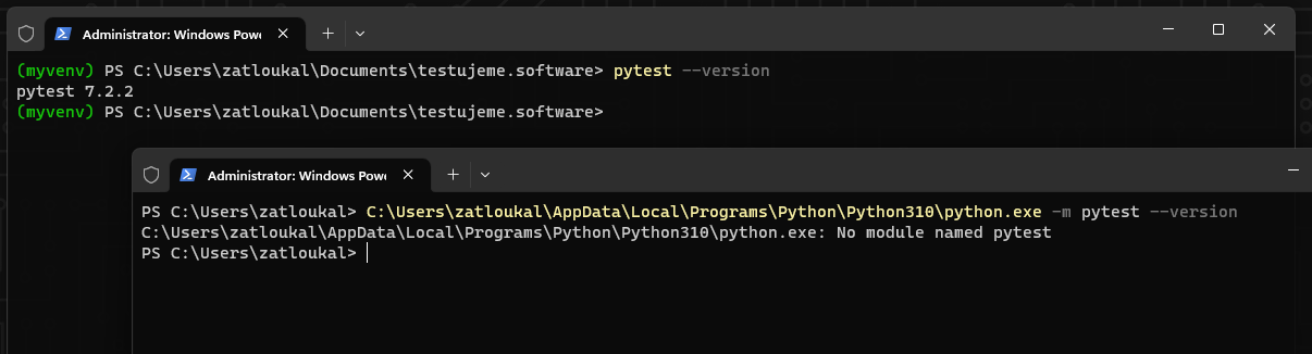 How to Start a Python Project | Edhouse